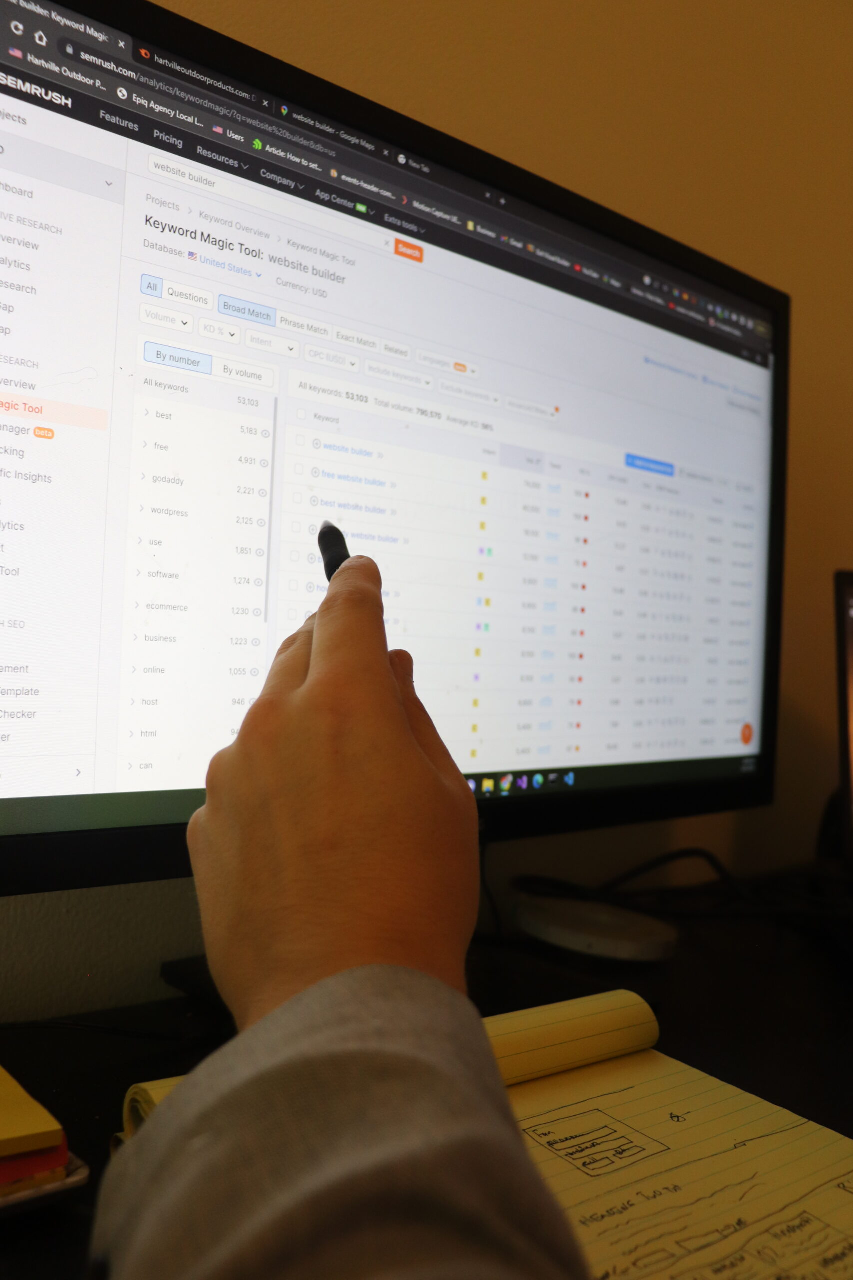 professional seo services near me