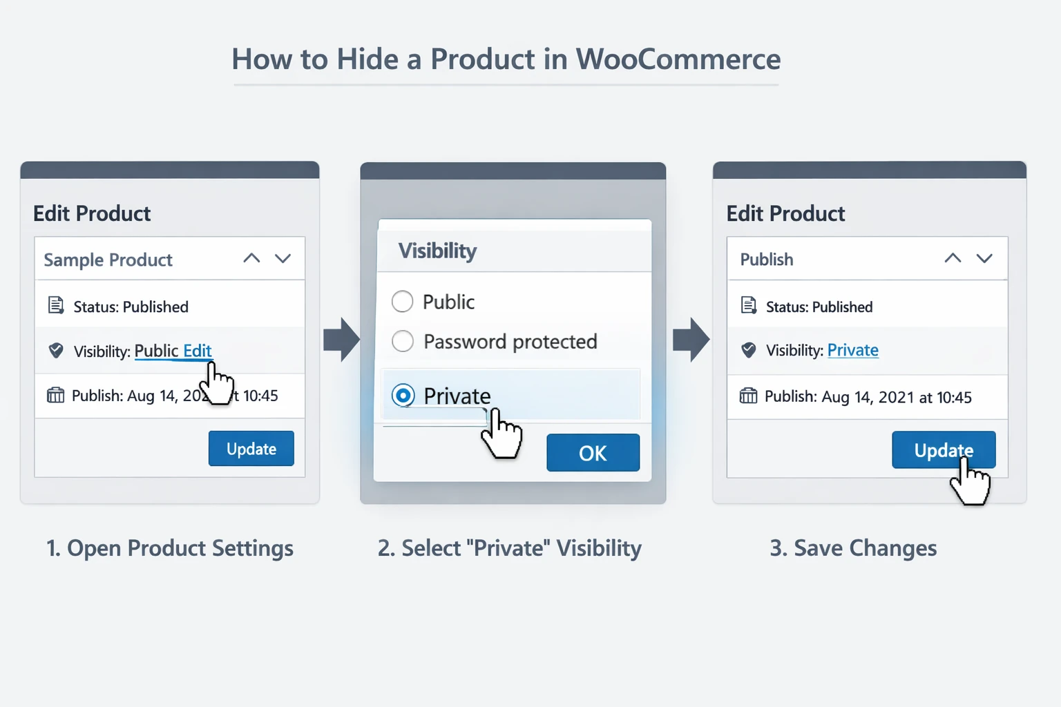 How to Hide Private Products from WooCommerce Store Medina Ohio